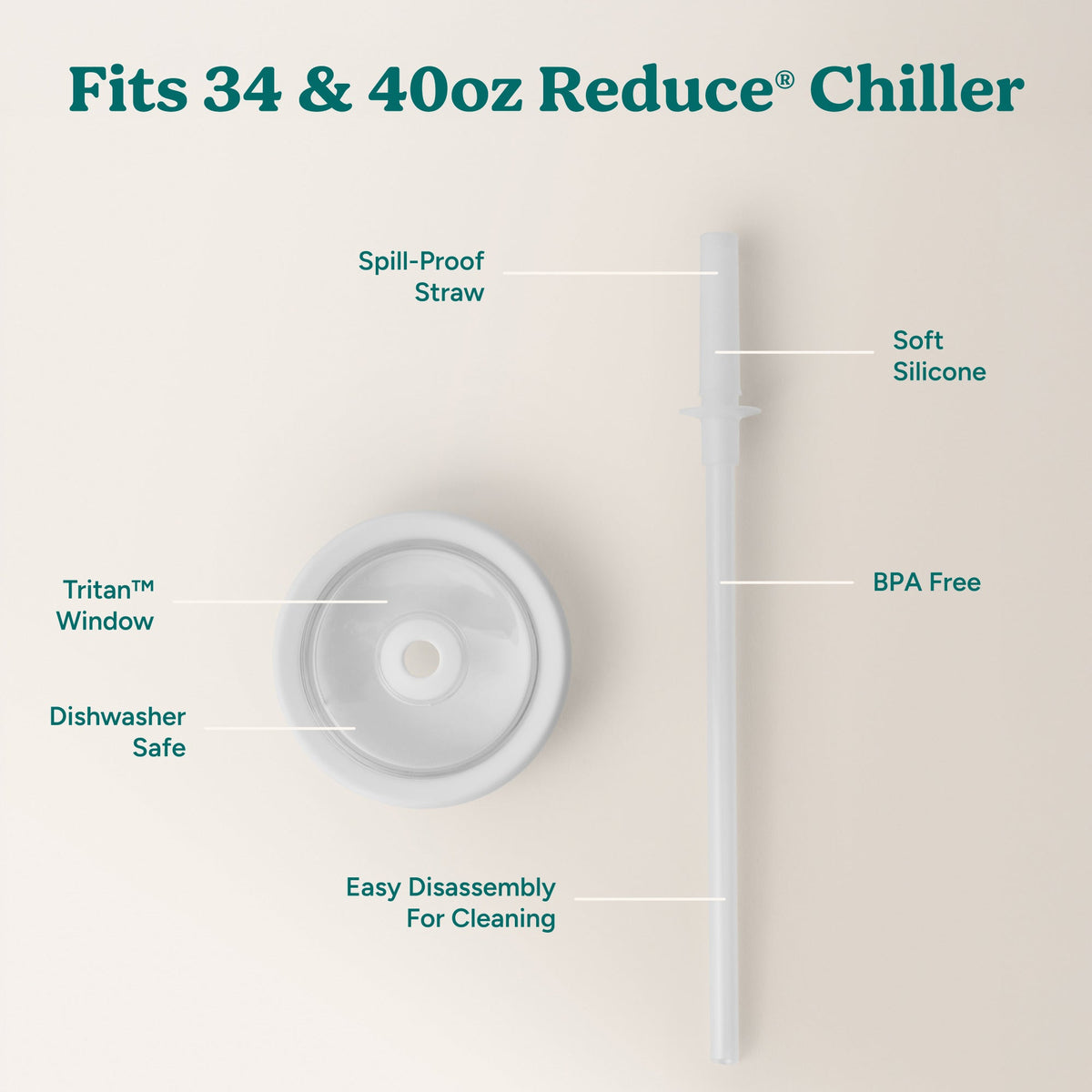 chiller-large-lid-and-straw-set-t5 ChillerLid_40oz_Replacement-3_Clear.jpg
