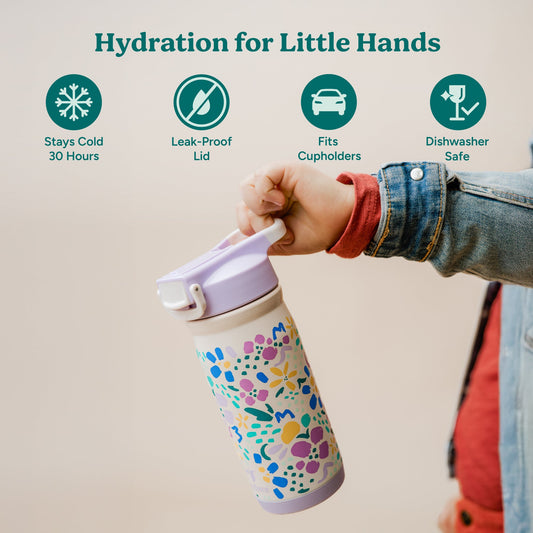 hydrate-pro-14-oz-l2 HydratePro14oz_AbstractFlowers-2_7db6a22b-3b54-4425-bcbc-9222a3d20ff3.jpg
